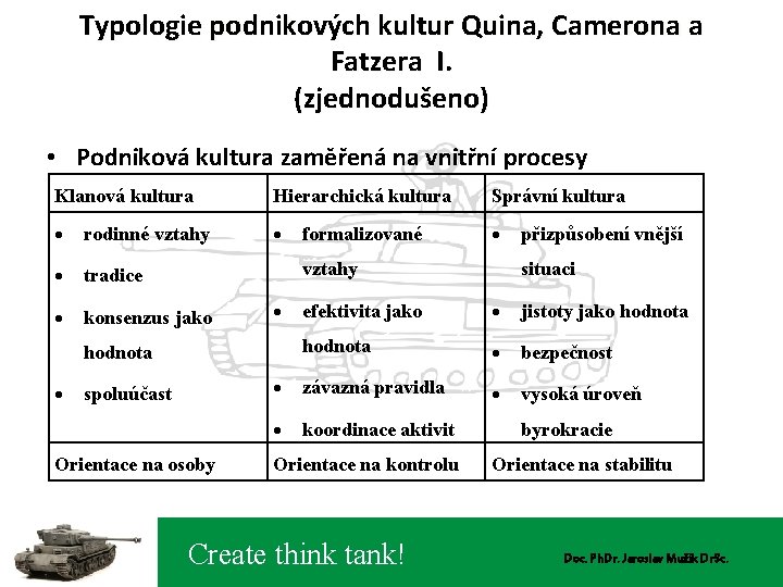 Typologie podnikových kultur Quina, Camerona a Fatzera I. (zjednodušeno) • Podniková kultura zaměřená na