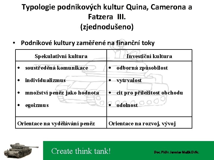 Typologie podnikových kultur Quina, Camerona a Fatzera III. (zjednodušeno) • Podnikové kultury zaměřené na