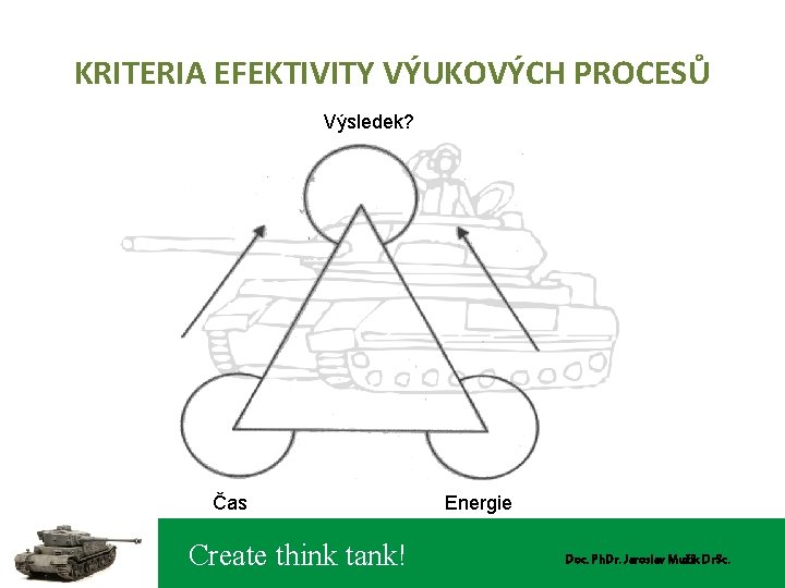 KRITERIA EFEKTIVITY VÝUKOVÝCH PROCESŮ Výsledek? Čas Create think tank! Energie Doc. Ph. Dr. Jaroslav