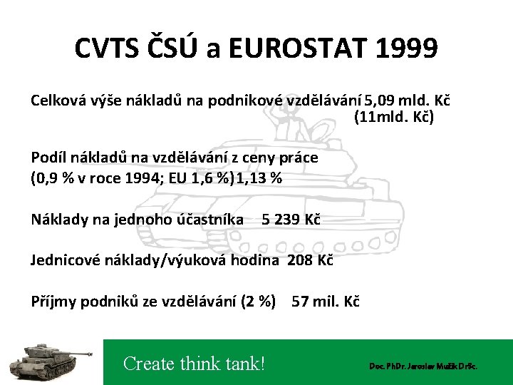 CVTS ČSÚ a EUROSTAT 1999 Celková výše nákladů na podnikové vzdělávání 5, 09 mld.