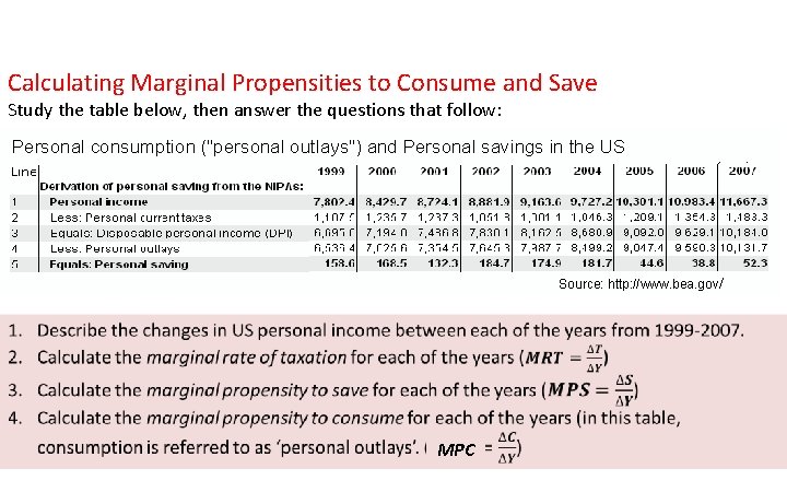 Calculating Marginal Propensities to Consume and Save Study the table below, then answer the