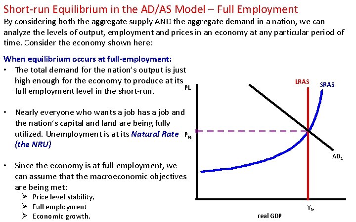 Short-run Equilibrium in the AD/AS Model – Full Employment By considering both the aggregate