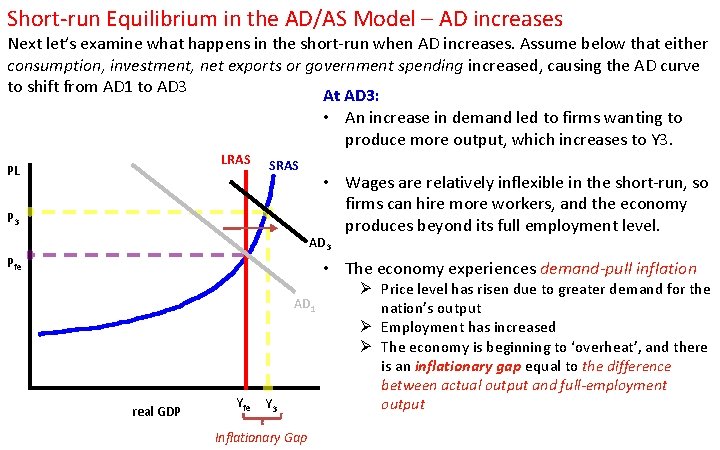 Short-run Equilibrium in the AD/AS Model – AD increases Next let’s examine what happens