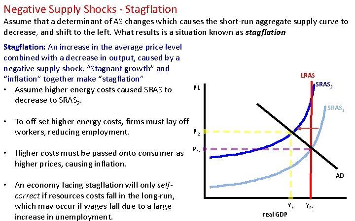 Negative Supply Shocks - Stagflation Assume that a determinant of AS changes which causes