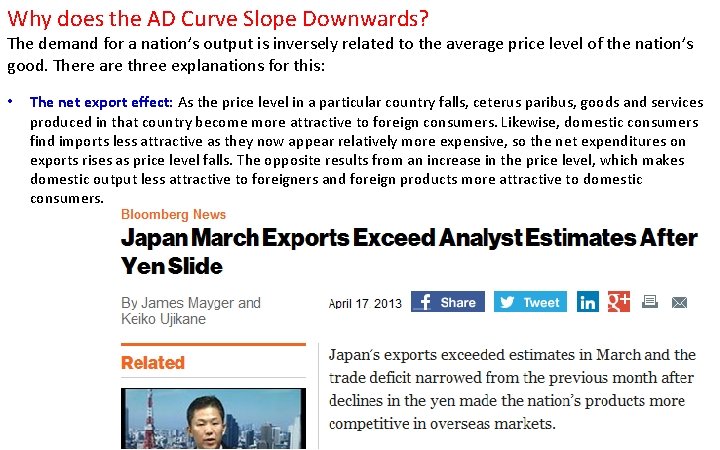 Why does the AD Curve Slope Downwards? The demand for a nation’s output is