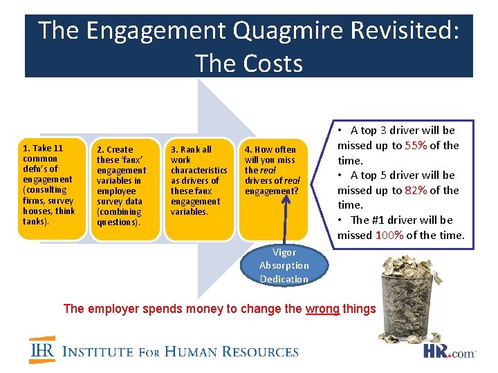 The Engagement Quagmire Revisited: The Costs 1. Take 11 common defn’s of engagement (consulting The Engagement Quagmire Revisited: The Costs 1. Take 11 common defn’s of engagement (consulting