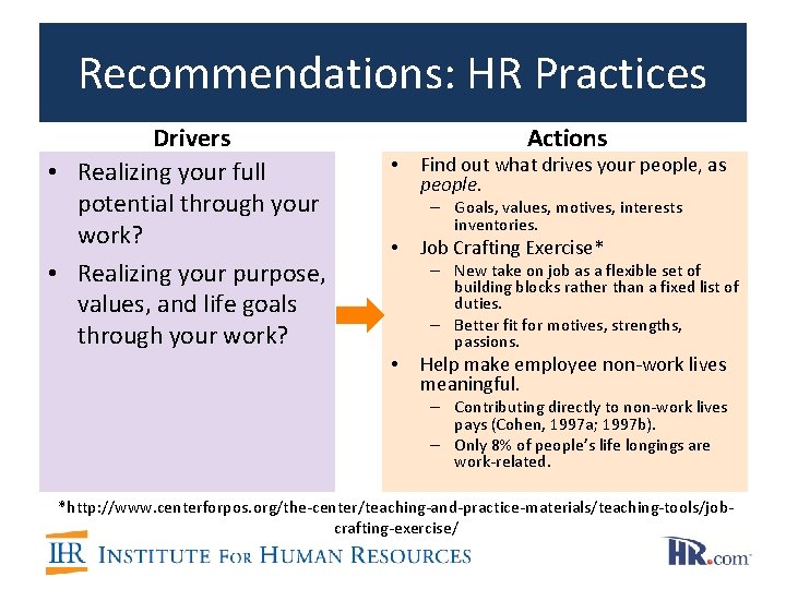 Recommendations: HR Practices Drivers • Realizing your full potential through your work? • Realizing Recommendations: HR Practices Drivers • Realizing your full potential through your work? • Realizing