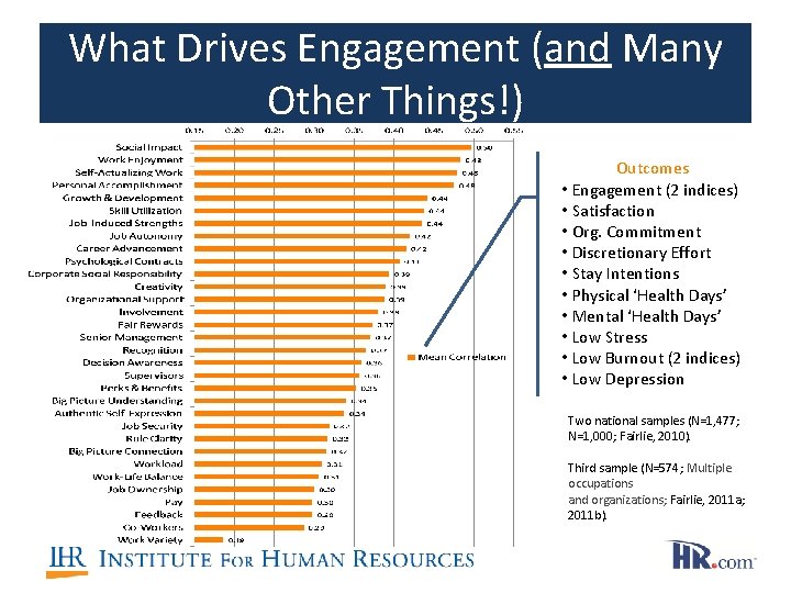 What Drives Engagement (and Many Other Things!) Outcomes • Engagement (2 indices) • Satisfaction What Drives Engagement (and Many Other Things!) Outcomes • Engagement (2 indices) • Satisfaction