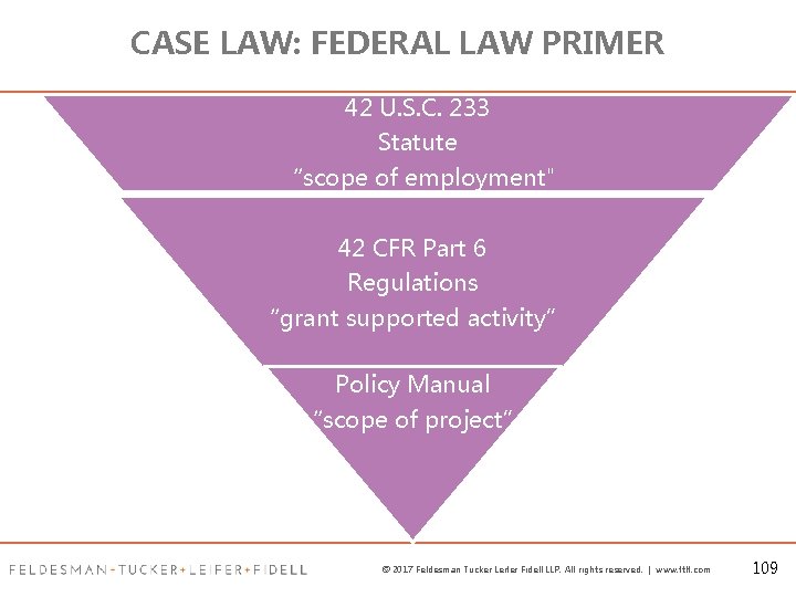 CASE LAW: FEDERAL LAW PRIMER 42 U. S. C. 233 Statute “scope of employment"