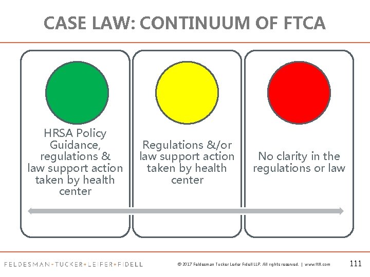 CASE LAW: CONTINUUM OF FTCA HRSA Policy Guidance, regulations & law support action taken