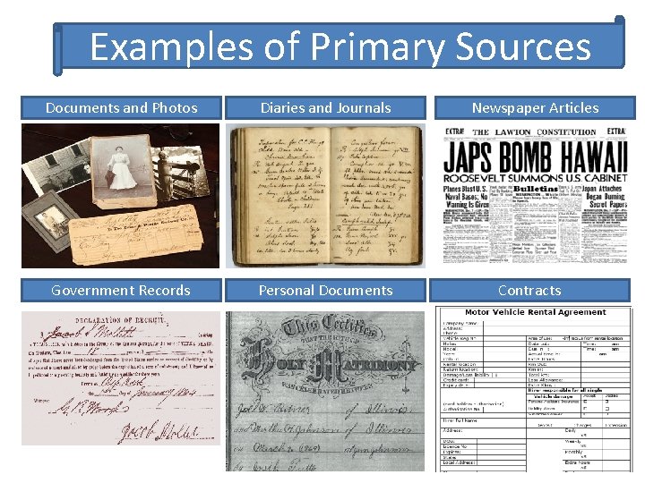 Examples of Primary Sources Documents and Photos Diaries and Journals Government Records Personal Documents