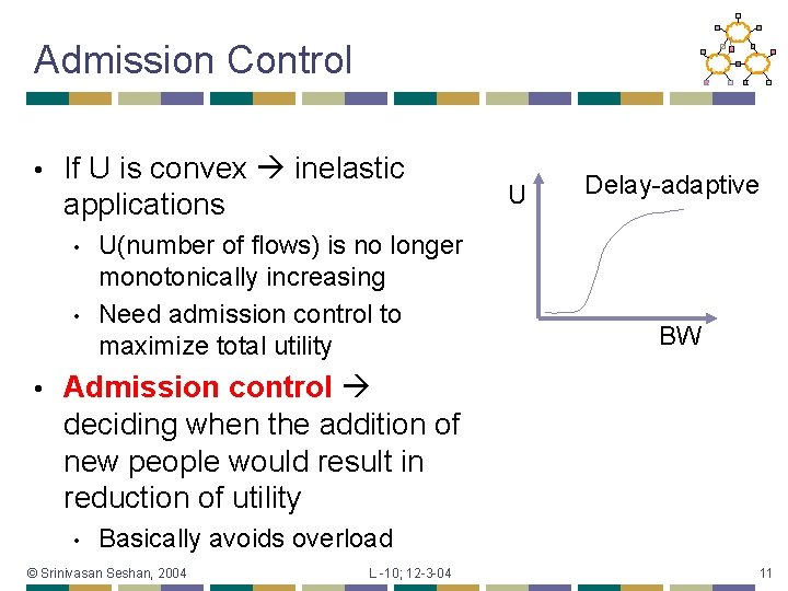 Admission Control • If U is convex inelastic applications • • • U(number of