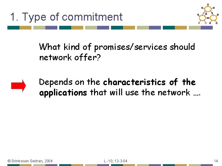 1. Type of commitment What kind of promises/services should network offer? Depends on the