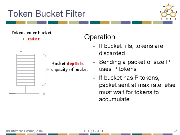 Token Bucket Filter Tokens enter bucket at rate r Operation: • Bucket depth b: