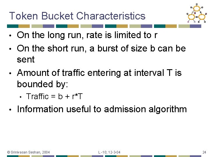 Token Bucket Characteristics On the long run, rate is limited to r • On