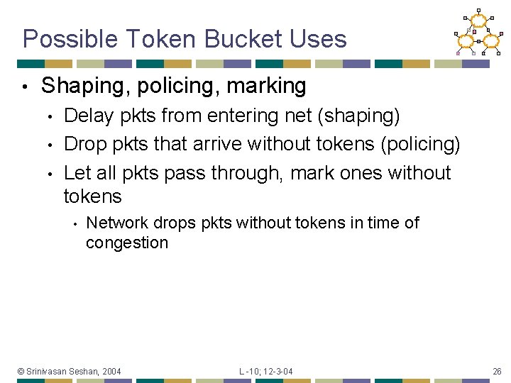 Possible Token Bucket Uses • Shaping, policing, marking • • • Delay pkts from