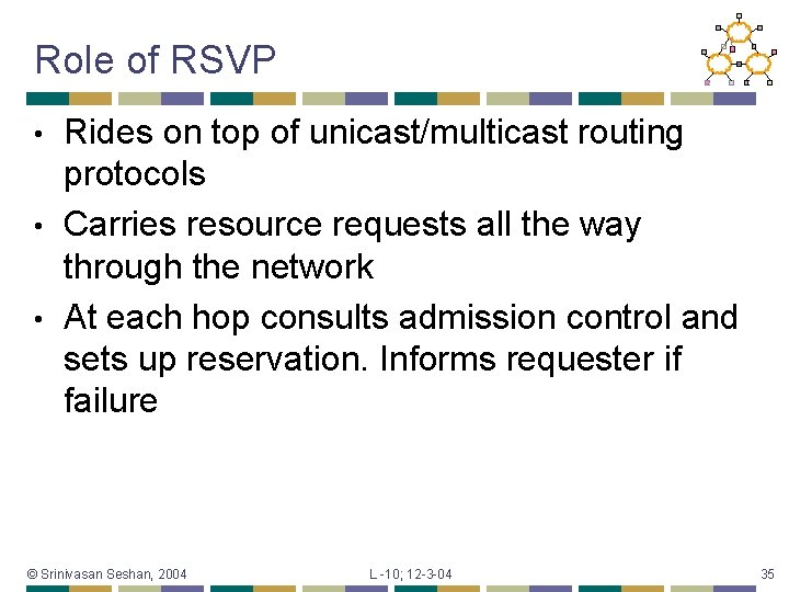 Role of RSVP Rides on top of unicast/multicast routing protocols • Carries resource requests