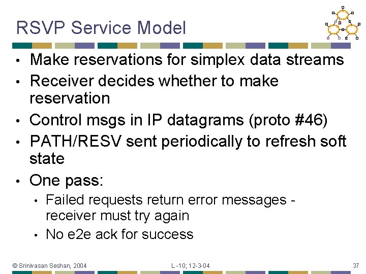 RSVP Service Model • • • Make reservations for simplex data streams Receiver decides