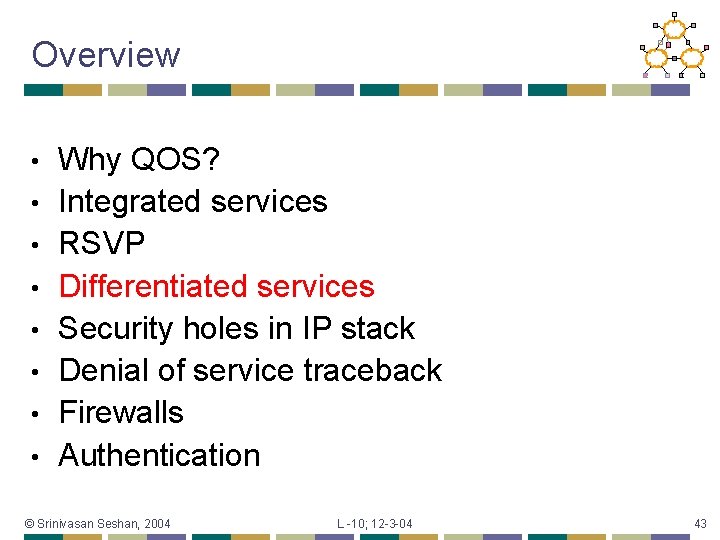 Overview • • Why QOS? Integrated services RSVP Differentiated services Security holes in IP