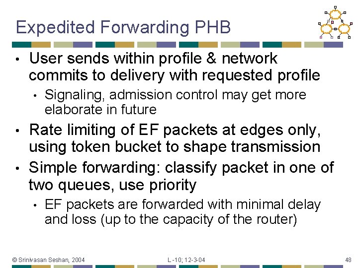 Expedited Forwarding PHB • User sends within profile & network commits to delivery with