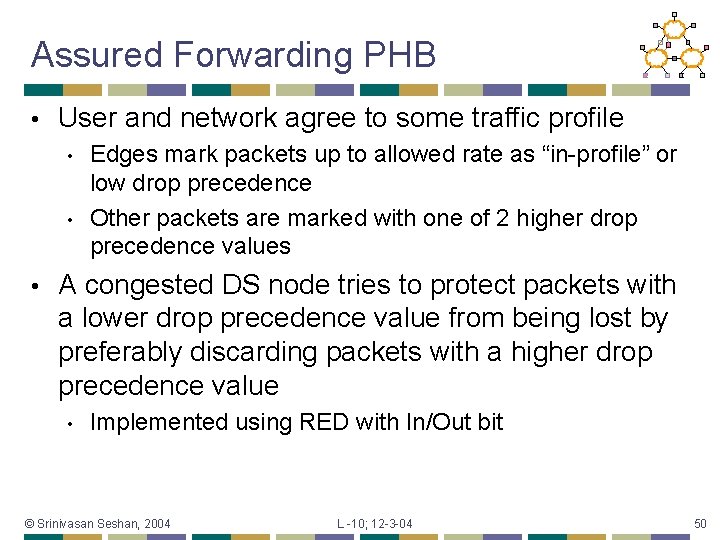 Assured Forwarding PHB • User and network agree to some traffic profile • •