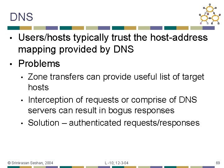 DNS Users/hosts typically trust the host-address mapping provided by DNS • Problems • •