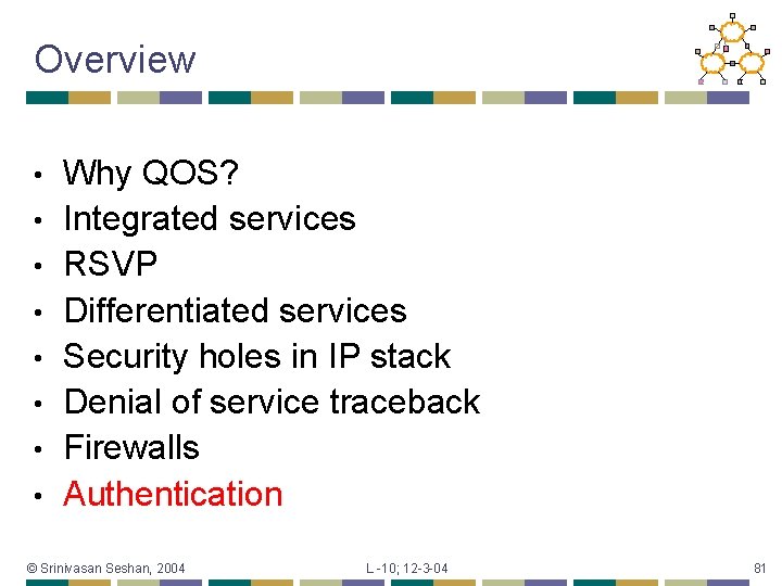 Overview • • Why QOS? Integrated services RSVP Differentiated services Security holes in IP