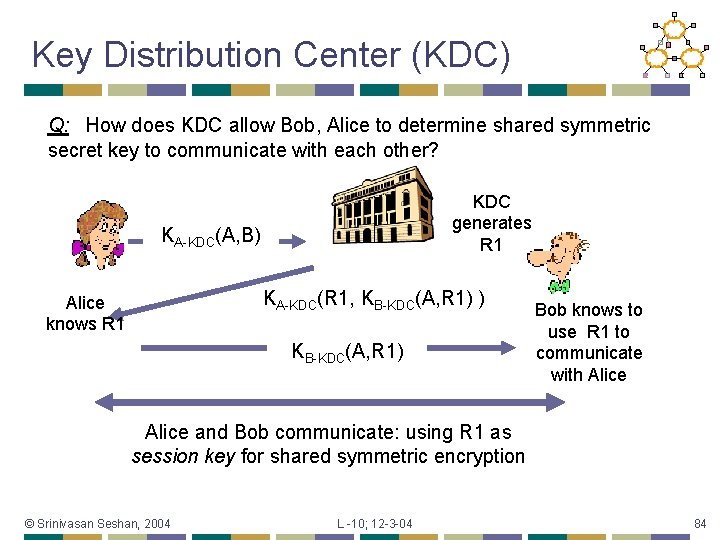 Key Distribution Center (KDC) Q: How does KDC allow Bob, Alice to determine shared