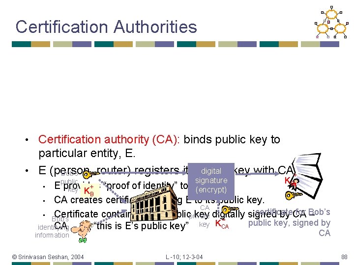 Certification Authorities Certification authority (CA): binds public key to particular entity, E. digital key