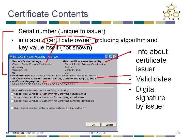 Certificate Contents Serial number (unique to issuer) • info about certificate owner, including algorithm