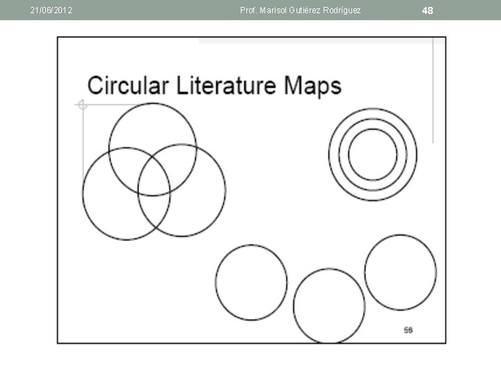 21/06/2012 Prof. Marisol Gutiérez Rodríguez 48 