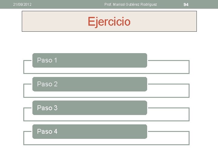 21/06/2012 Prof. Marisol Gutiérez Rodríguez Ejercicio Paso 1 Paso 2 Paso 3 Paso 4