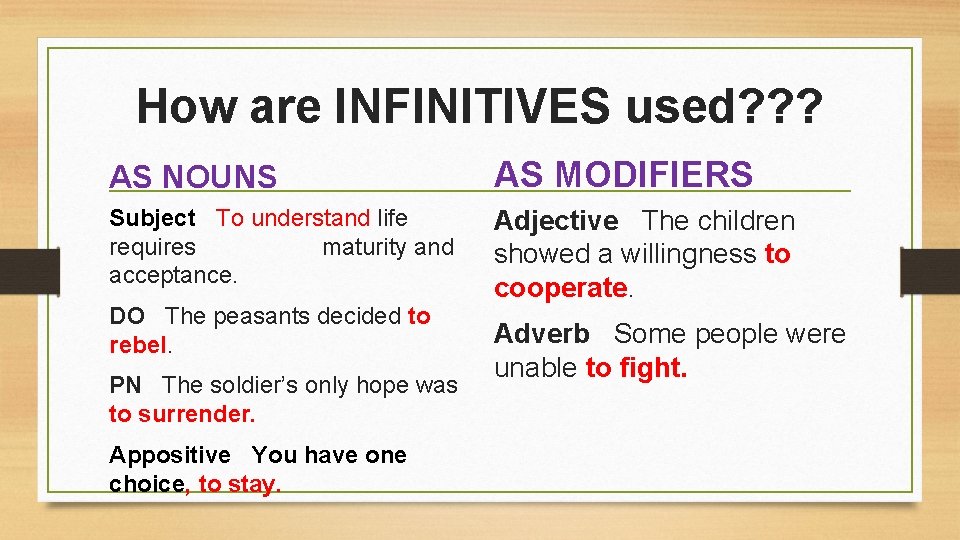 How are INFINITIVES used? ? ? AS NOUNS AS MODIFIERS Subject To understand life