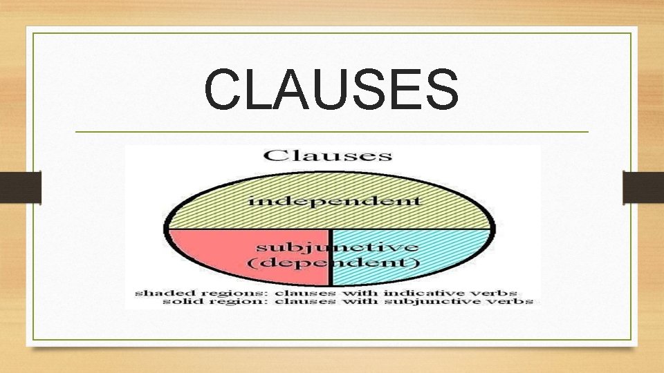 CLAUSES 