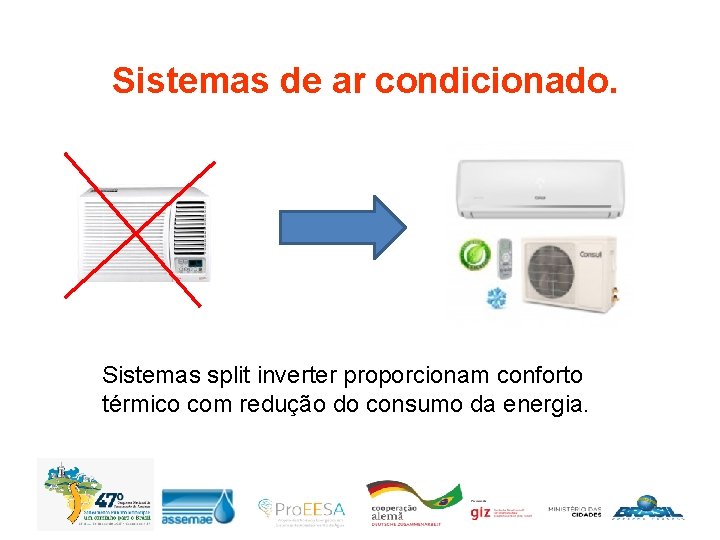 Sistemas de ar condicionado. Sistemas split inverter proporcionam conforto térmico com redução do consumo