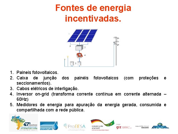 Fontes de energia incentivadas. 1. Paineis fotovoltaicos. 2. Caixa de junção dos painéis fotovoltaicos