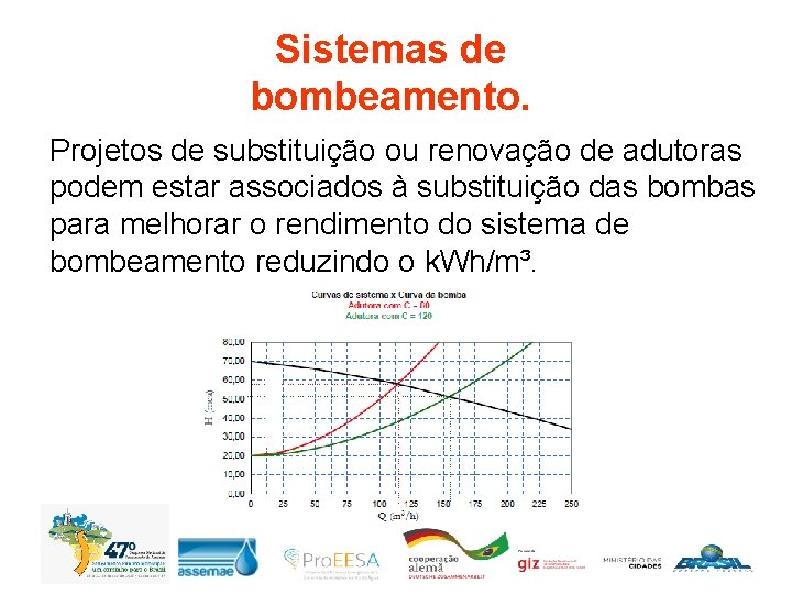 Sistemas de bombeamento. Projetos de substituição ou renovação de adutoras podem estar associados à