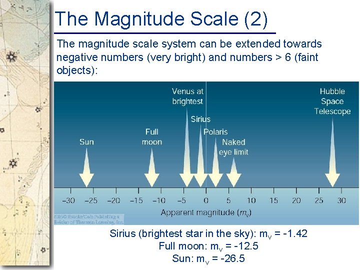 The Magnitude Scale (2) The magnitude scale system can be extended towards negative numbers