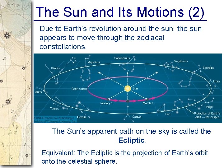 The Sun and Its Motions (2) Due to Earth’s revolution around the sun, the