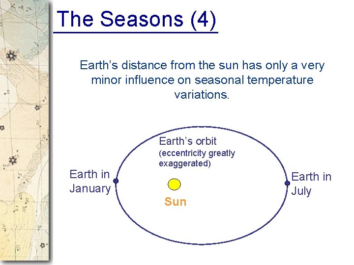 The Seasons (4) Earth’s distance from the sun has only a very minor influence