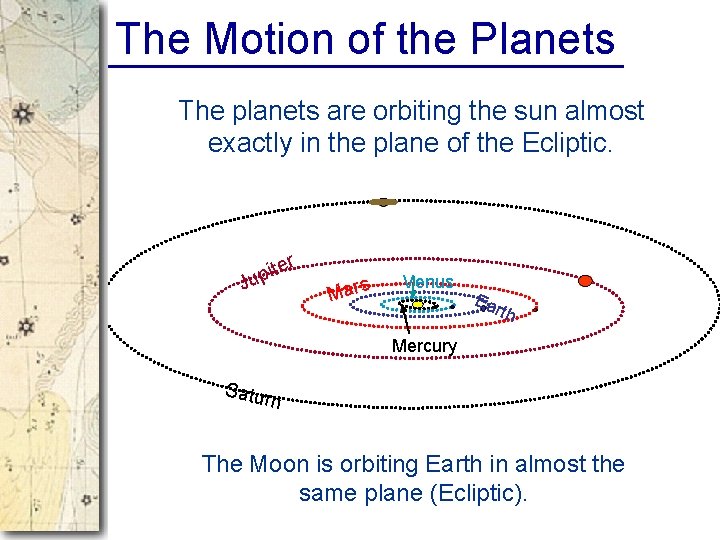 The Motion of the Planets The planets are orbiting the sun almost exactly in