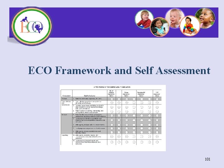 ECO Framework and Self Assessment 101 