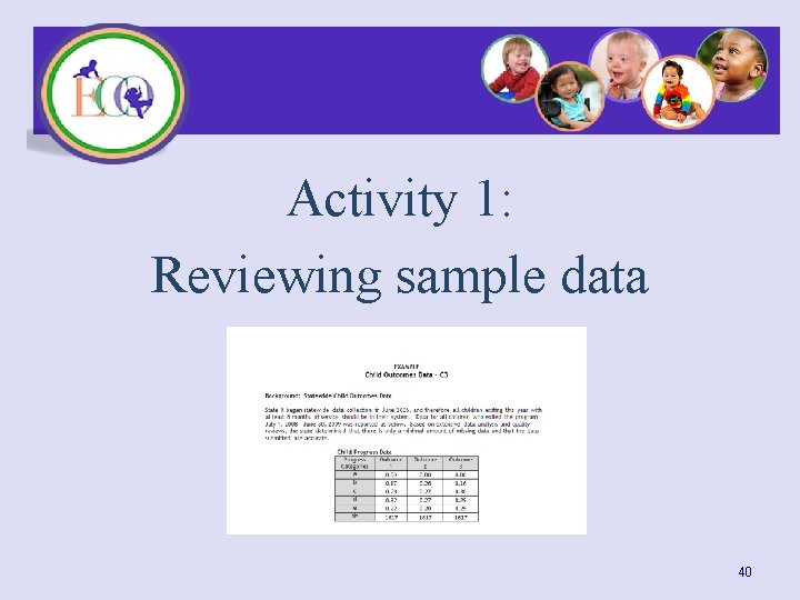 Activity 1: Reviewing sample data 40 