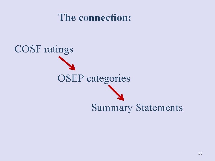 The connection: COSF ratings OSEP categories Summary Statements 51 