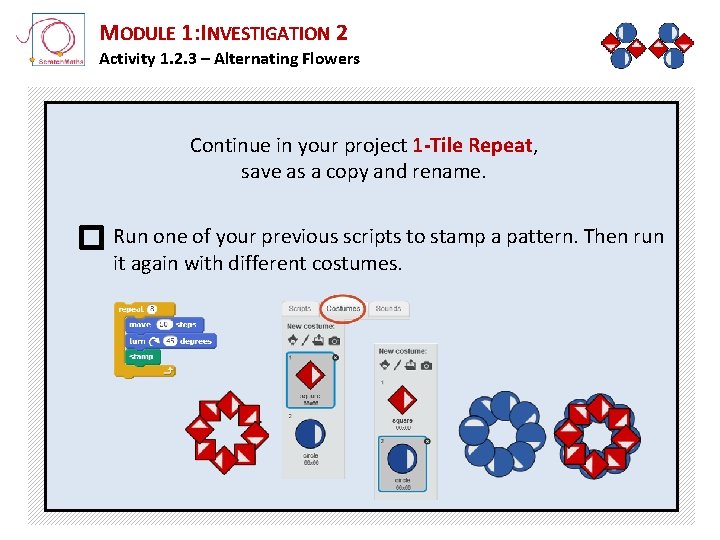 MODULE 1: INVESTIGATION 2 Activity 1. 2. 3 – Alternating Flowers Continue in your