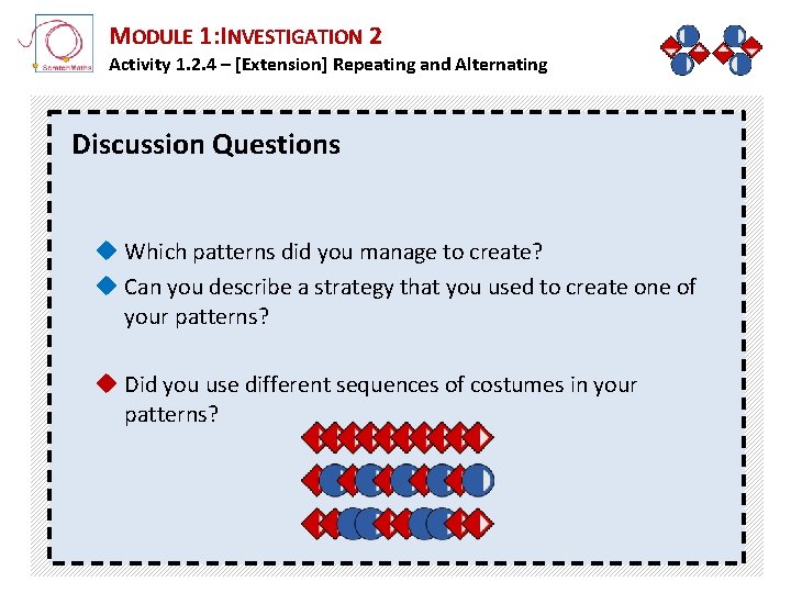 MODULE 1: INVESTIGATION 2 Activity 1. 2. 4 – [Extension] Repeating and Alternating Discussion