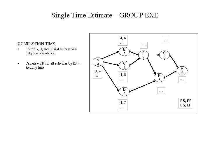 Single Time Estimate – GROUP EXE 4, 6 … COMPLETION TIME • ES for