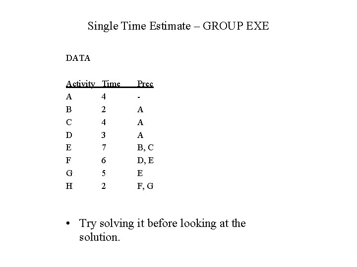 Single Time Estimate – GROUP EXE DATA Activity A B C D E F