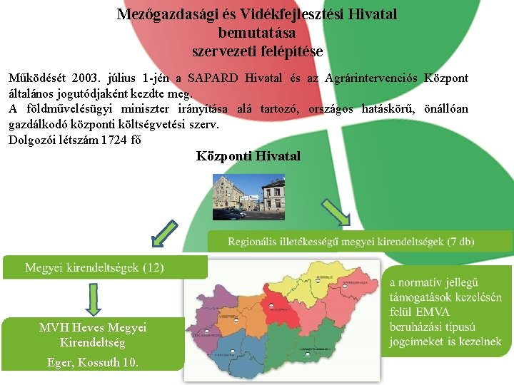 Mezőgazdasági és Vidékfejlesztési Hivatal bemutatása szervezeti felépítése Működését 2003. július 1 -jén a SAPARD
