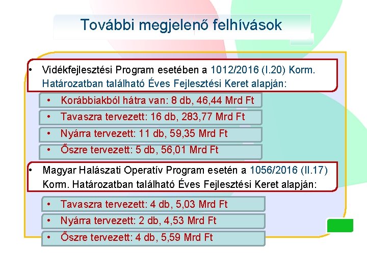 További megjelenő felhívások • Vidékfejlesztési Program esetében a 1012/2016 (I. 20) Korm. Határozatban található